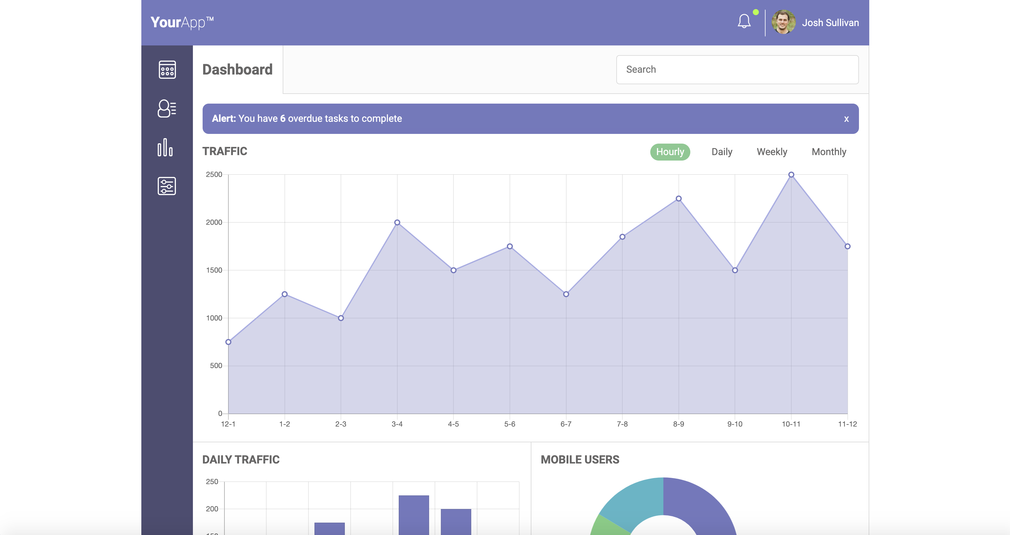 WebApp Dashboard Image